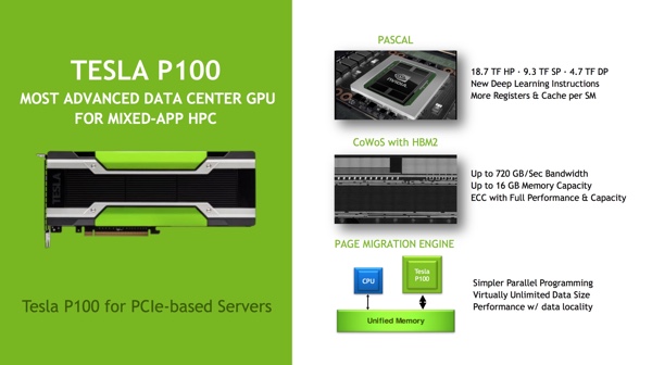 NVIDIA Tesla P100