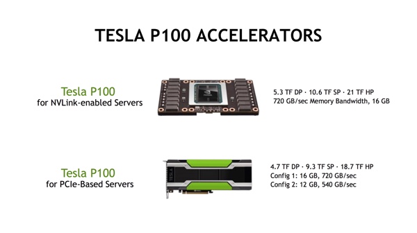 NVIDIA Tesla P100