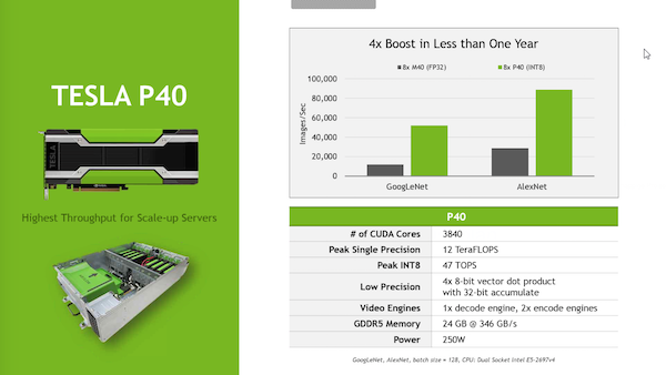 NVIDIA Tesla P4 und Tesla P40