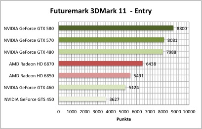 3dmark11_1