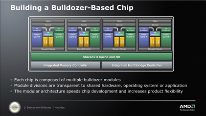 Bulldozer_Bobcat_05_rs