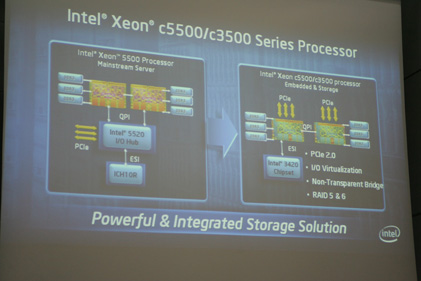 Xeon_rs