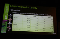 GTC2010_DX11__32_rs