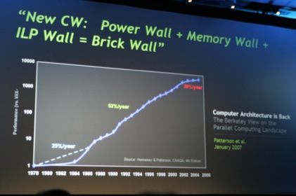 GTC2010_Keynote_rs_06