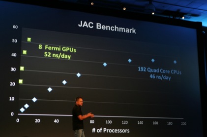 GTC2010_Keynote_rs_17