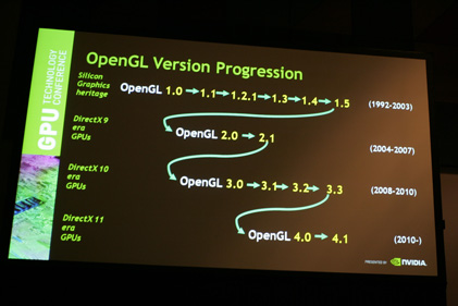 GTC2010_OpenGL_4_rs