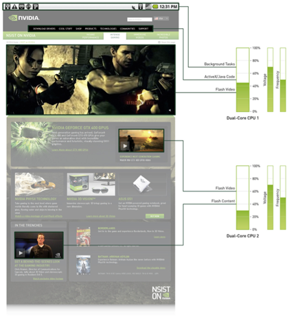 Tegra2_Dual-Core_rs