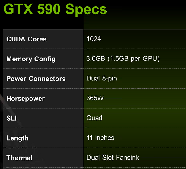 gtx590-leak-pres-2