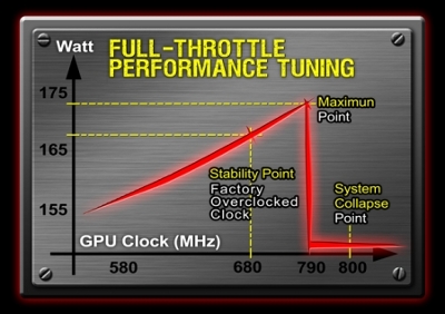 expreview_gigabyte_super_overclock-02