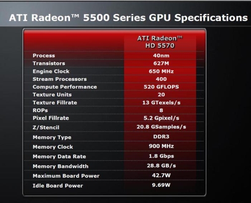 fudzilla_hd5570_specs-02