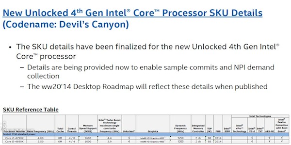 coolaler intel devils canyon i7 4790k k