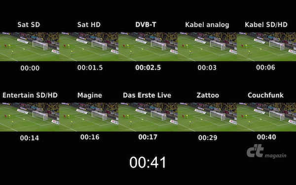 heise verzoegerung tv fussball k