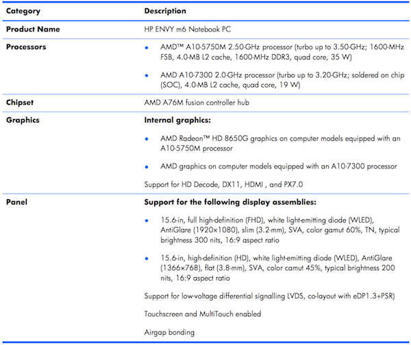 hp envy amd 10 7300 k