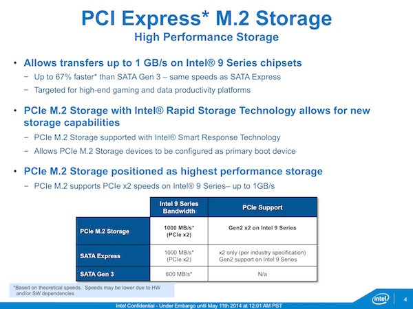 intel haswellrefresh chipsatz vortellung-03 k