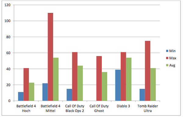 benchmarks volkan k