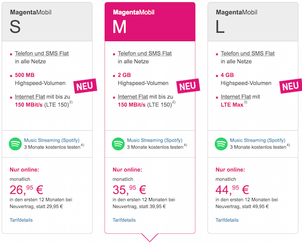 ifa15 telekom tarife k