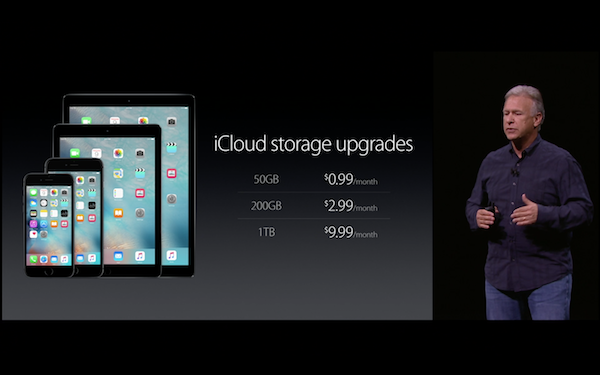 iphone6skeynote icloudpreise k