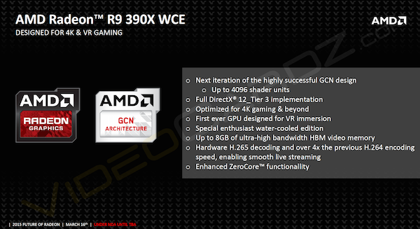 videocardz r9 390x wcek