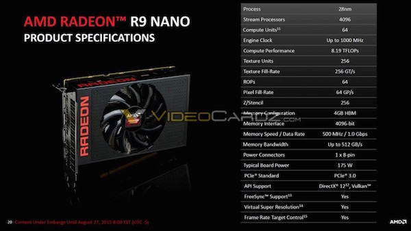 videocardz r9 nano specs k