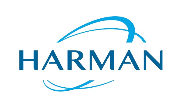 Harman Logo