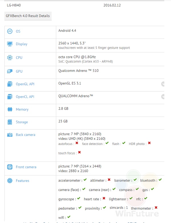 lg g5 lite gfxbench