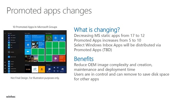 windows 10 anniversary update promoted apps