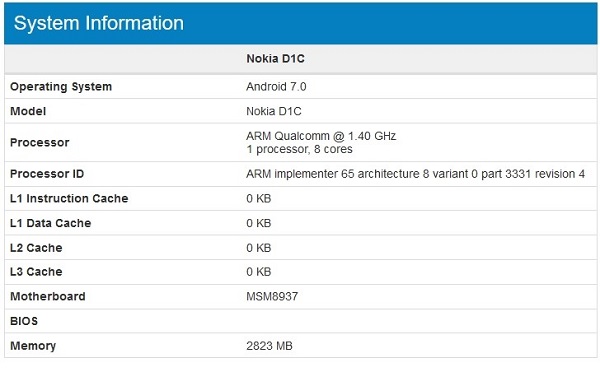 Nokia D1C Geekbench