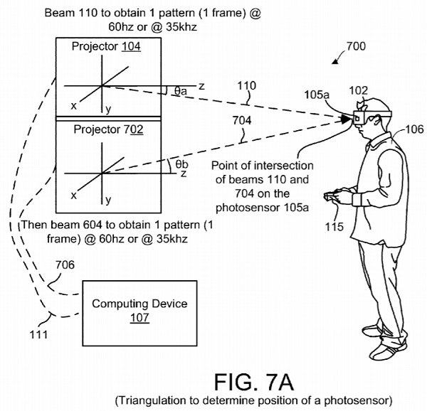 Sony Patent PlayStation VR