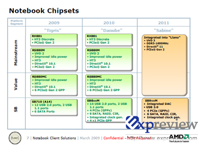 amd_roadmap_not2