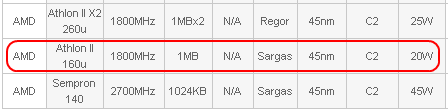athlon2_160u