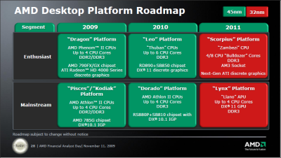 amd_desktop_roadmap_nov2009_s