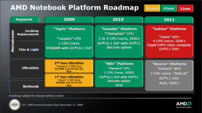 amd_notebook_roadmap_2009_s