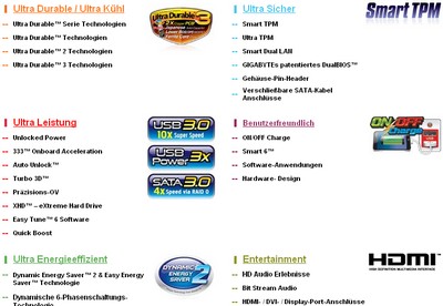 gigabyte_technology-guide