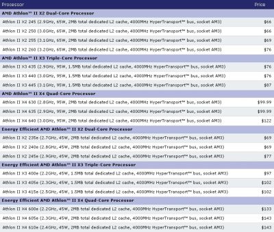 amd_athlon2_preise_mai2010_s