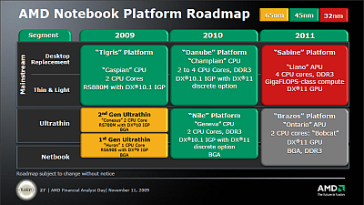 notebook_roadmap_s