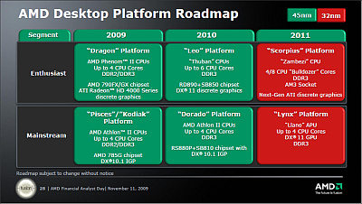 roadmap_desktop_s