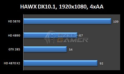 hd5870hawx_s