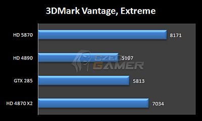 hd5870vantage_s