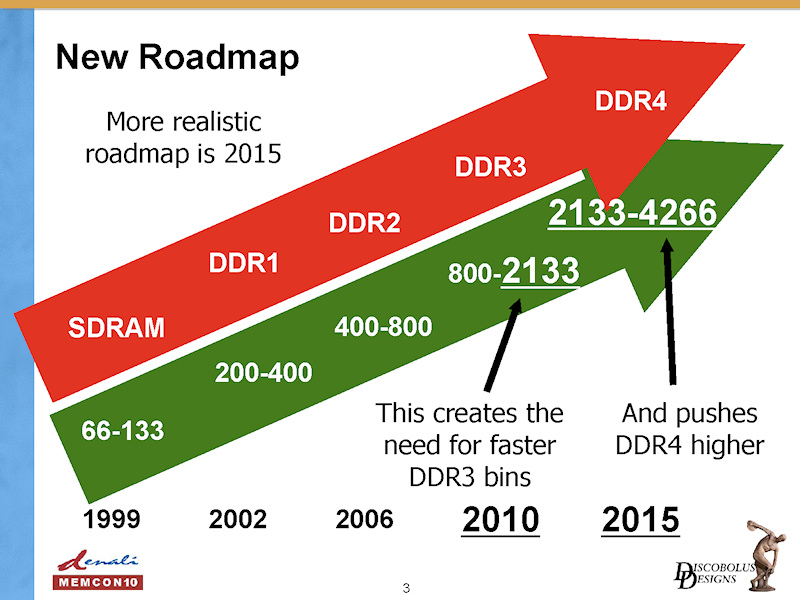 ddr4_1