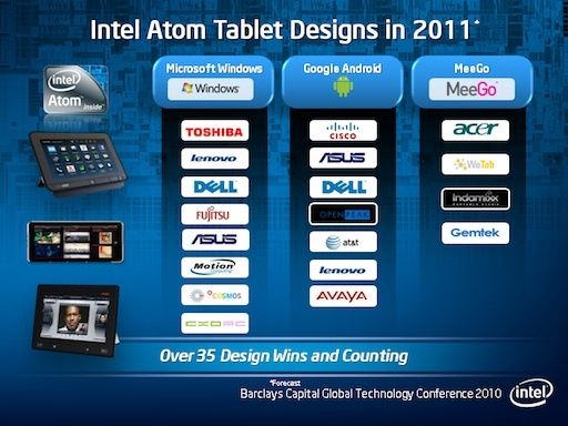 intel_atom_tablets_92826