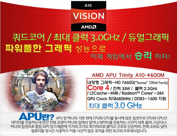 amd trinity_a10_4600m