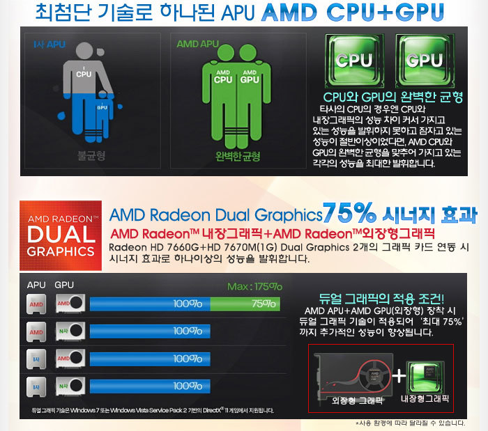 amd trinity_a10_4600m_1