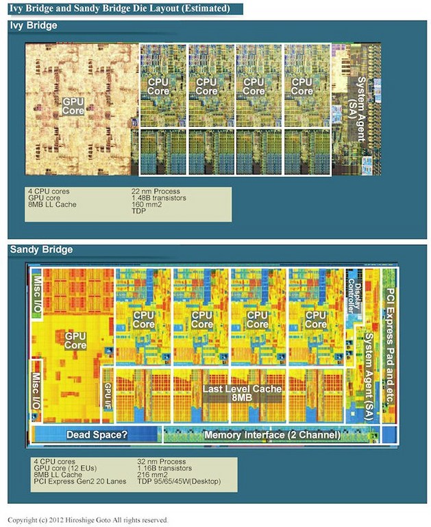 intel ivy_bridge_585_1