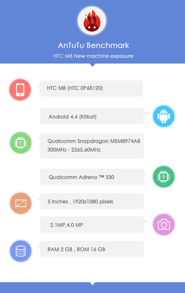 htc-m8-54874