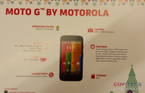 moto g 15