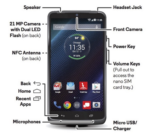 motorola Droid-Turbo