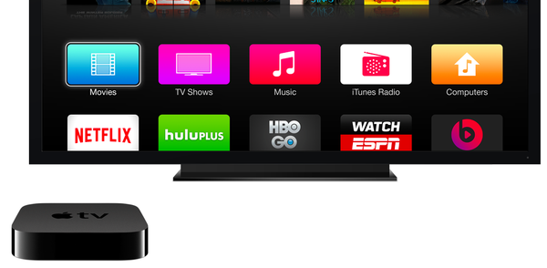 Appletv 5464