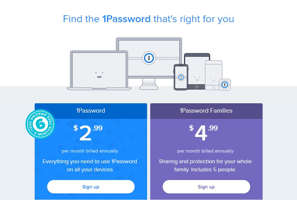 1password abo