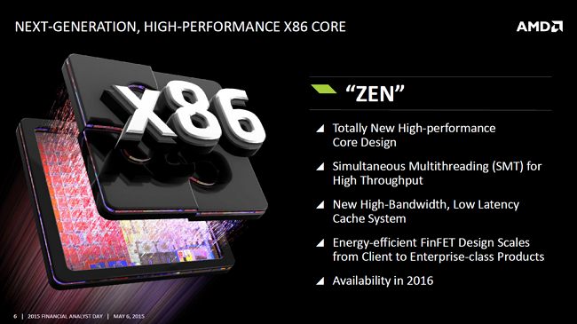 AMD Zen Features