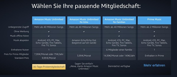 amazon unlimited music